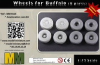 Wheels for Buffalo